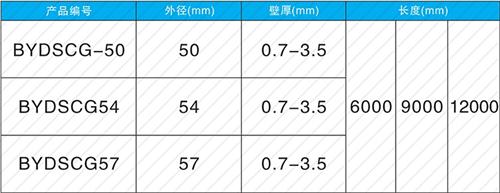 李沧法兰式声测管现货规格尺寸